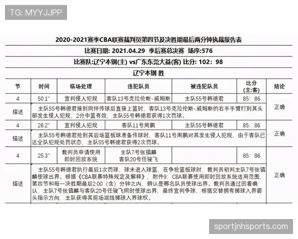 界外判定规则详解:判定条件及裁判执行标准解析 界外判定规则详解:判定条件及裁判执行标准解析