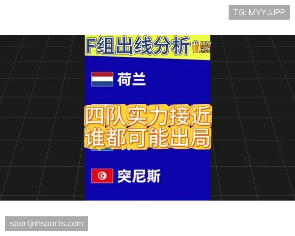 F组球队出线机会一览 F组球队出线机会一览